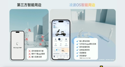 两轮车迎来操作系统时代，告别买完即落后困境