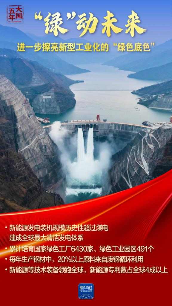 科技创新催生新质生产力 上天入地重大突破加速涌现