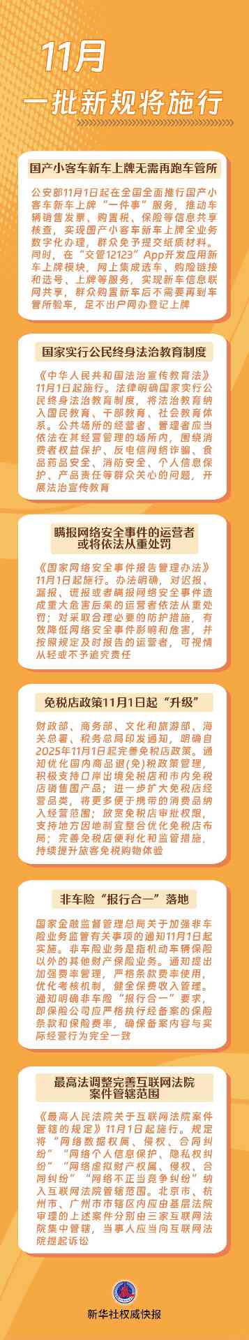 11月新规实施：新车上牌数字化办理与网络安全处罚加强