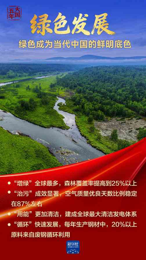 十四五期间中国综合实力全面提升发展成果显著 十四五期间中国综合实力全面提升发展成果显著