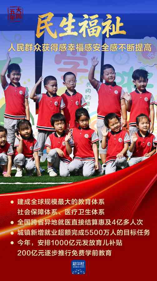 十四五期间中国综合实力全面提升发展成果显著 十四五期间中国综合实力全面提升发展成果显著