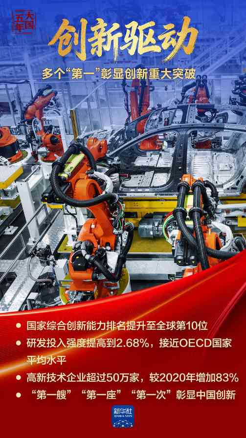 十四五期间中国综合实力全面提升发展成果显著 十四五期间中国综合实力全面提升发展成果显著