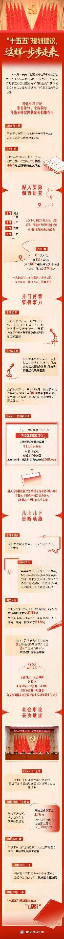 中国制造业转型升级步伐加快 高质量发展成主旋律