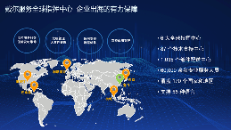 “三位一体”数据保护体系，筑牢企业出海安全“生命线”