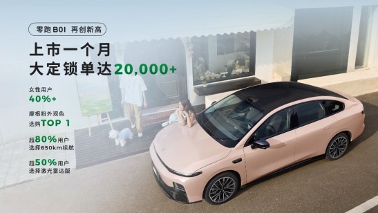 成都车展燃情双响！零跑B10新色首发暨B01万台交付