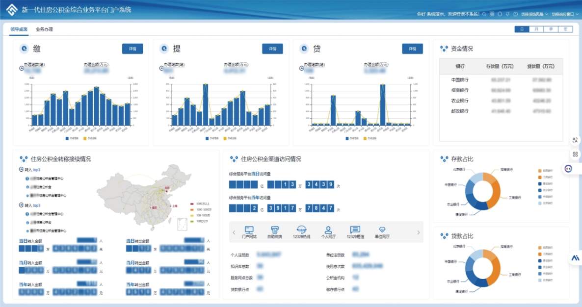 基于云计算住房公积金管理解决方案获工信部认可 基于云计算住房公积金管理解决方案获工信部认可
