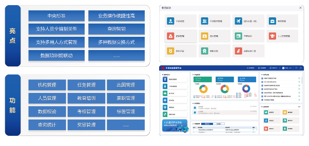 干部人事管理数智平台提升组织工作效能