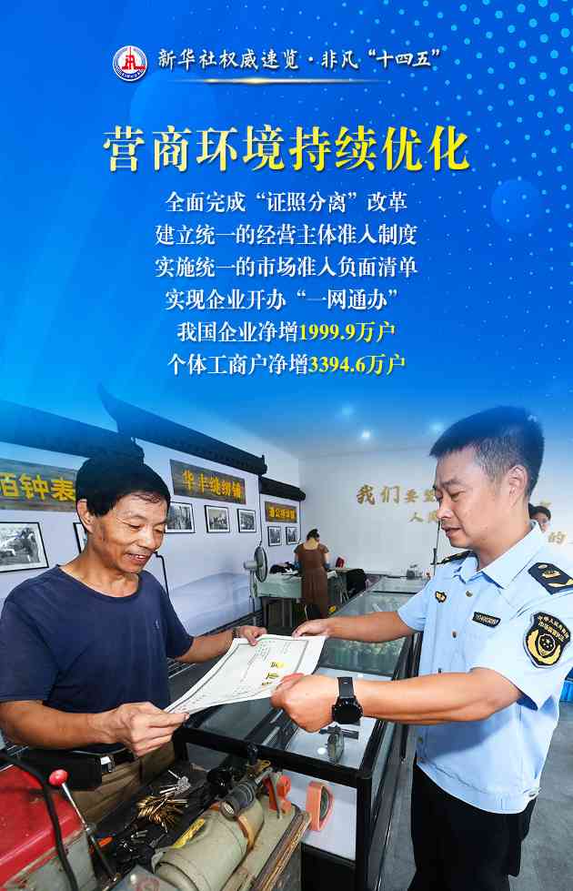 市场监管总局推进证照分离改革营造良好市场环境