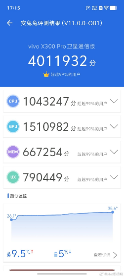2亿像素长焦加持，这款手机或成2025年拍照新标杆