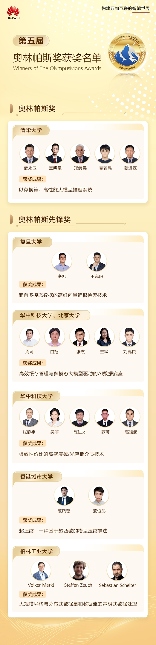 第五届奥林帕斯奖揭晓：清华团队“以存换算”破解AI存储难题