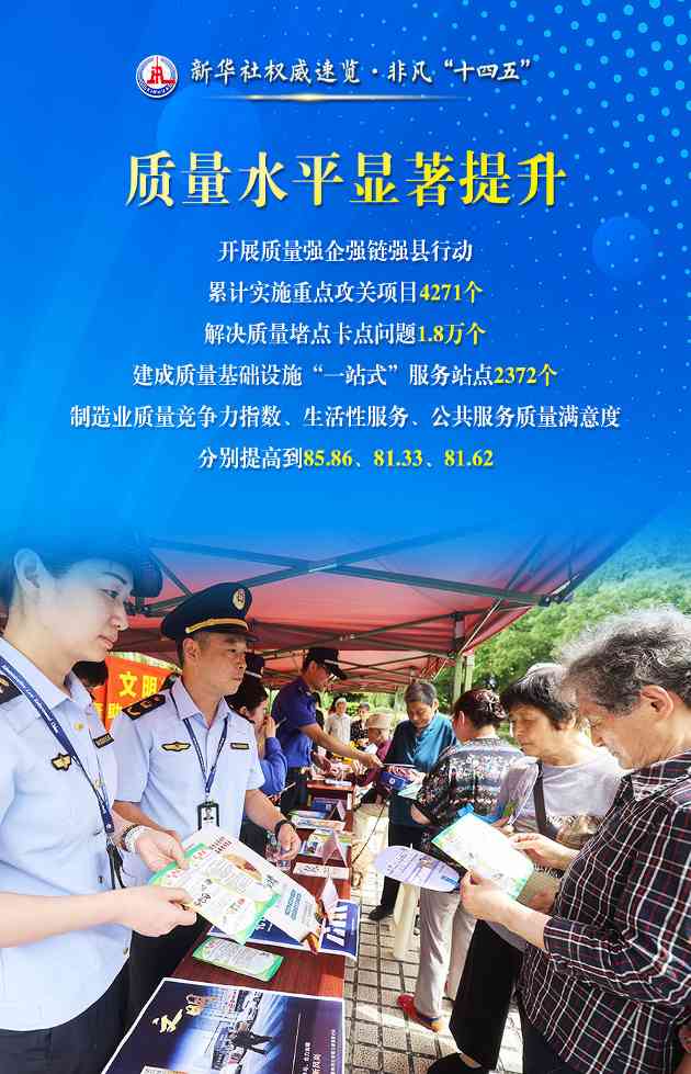 解读市场监管新举措：公平竞争与食品安全成效显著