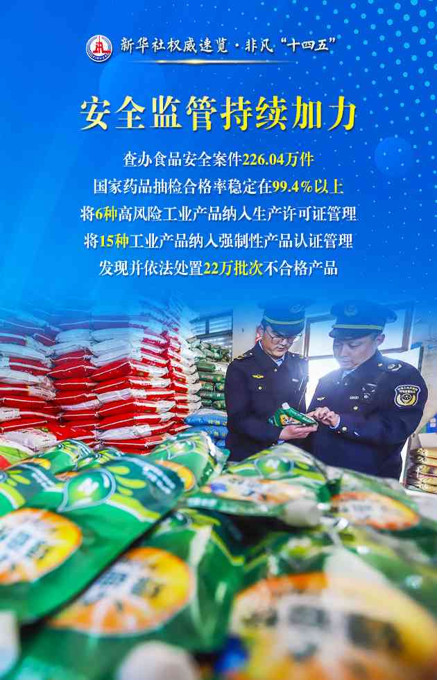 解读市场监管新举措：公平竞争与食品安全成效显著