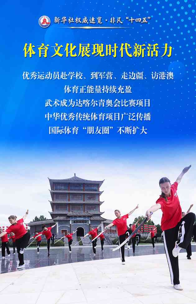 “十四五”体育成绩单:42.3亿平方米场地与519个世界冠军 “十四五”体育成绩单:42.3亿平方米场地与519个世界冠军