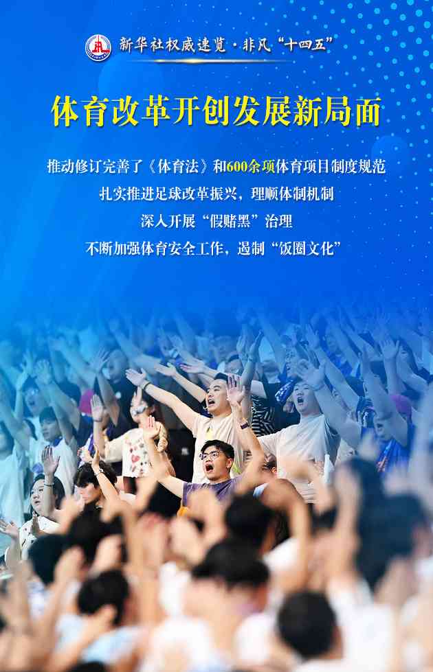 “十四五”体育成绩单:42.3亿平方米场地与519个世界冠军 “十四五”体育成绩单:42.3亿平方米场地与519个世界冠军
