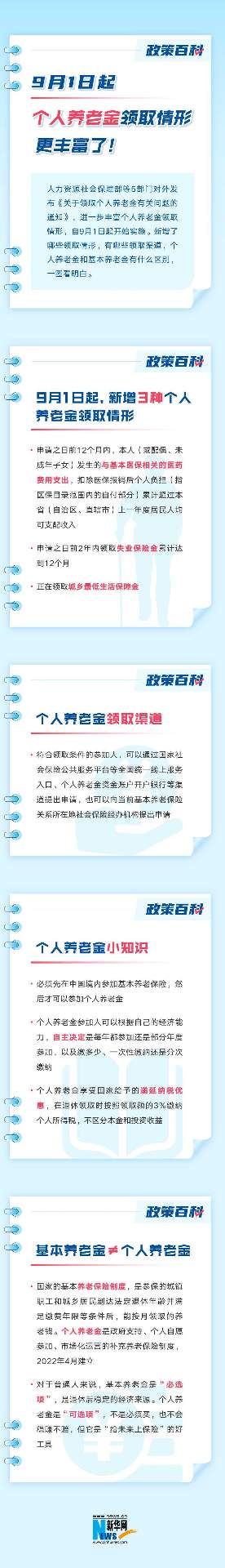 个人养老金领取新规9月实施，这些变化与你有关