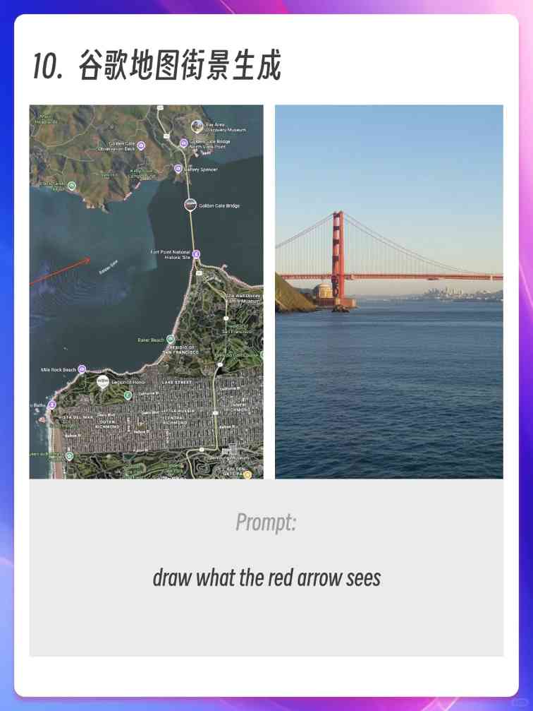 在中国怎么用nanobanana?纳米香蕉Nano Banana官网入口有哪些