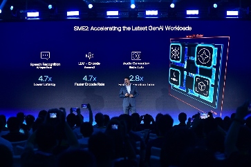 Arm 全新 Lumex CSS 平台实现两位数性能提升，驱动消费电子设备“更智能、更高效、更个性化”