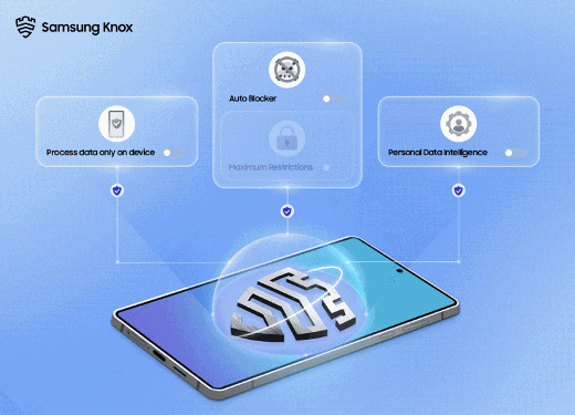 三星Galaxy AI隐私安全设置详解：端侧处理与用户控制权保障
