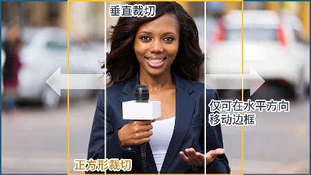 佳能推出CINEMA EOS C50数字电影摄影机，搭载7K全画幅感应器