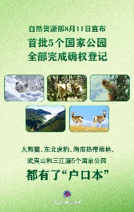 我国首批5个国家公园完成确权登记工作