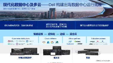戴尔科技出海一体化方案助力企业破解出海“七重关卡”