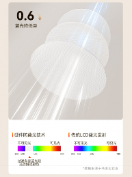 书客sky拒绝噱头，凭「明·护·广·养」四重守护硬核实验数据彻底颠覆护眼行业认知！