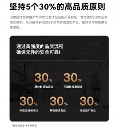 书客sky拒绝噱头，凭「明·护·广·养」四重守护硬核实验数据彻底颠覆护眼行业认知！