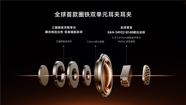 倍思 Inspire系列音频新品发布，携手Sound by Bose带来旗舰级专业音频体验