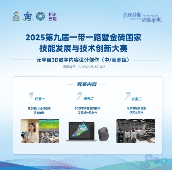 赋能未来就业：2025金砖大赛之元宇宙3D数字内容设计创作赛项为职教学生搭建成长快车道