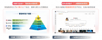 AI智能体生态协同：科技服务场景化落地新路径