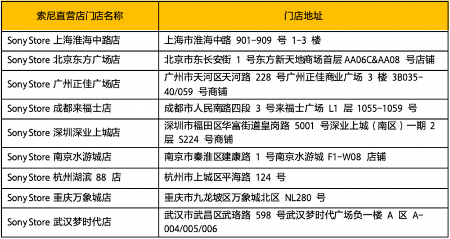 高速稳定，从“容”创作 索尼发布CFexpress 4.0 高速大容量存储卡 助力专业影像创作