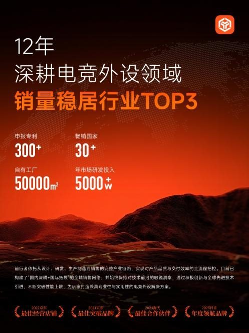 用户需求驱动 电竞外设技术革新与品牌升级