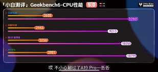 联发科天玑9500颠覆PC级CPU与主机级GPU性能
