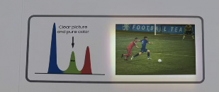 Micro RGB技术革新 拓展超高端电视色彩边界