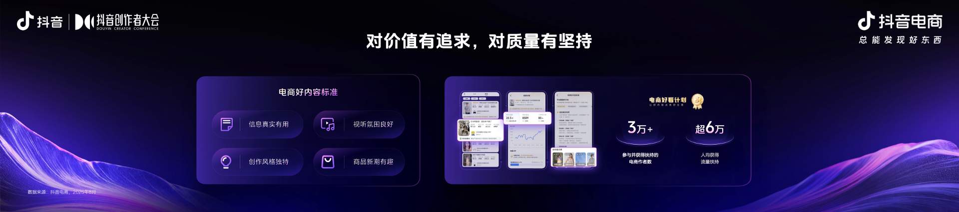 抖音电商助力创作者成长：内容创新与规范扶持并进