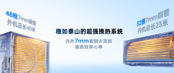 空调行业反内卷：高能效与年轻化转型引领价值竞争