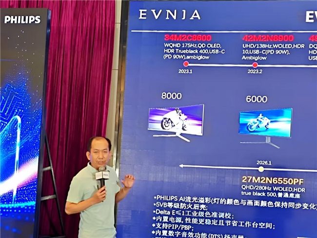 飞利浦显示器2025战略发布 奏响AI与渠道共赢新乐章