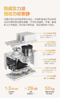 Apple Home原生支持 隐藏式智能窗帘电机开售