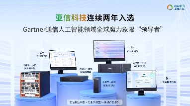 亚信科技入选Gartner通信人工智能领域领导者，双核心能力全球领先
