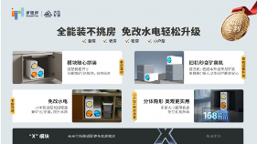 新品首发丨家里泉立方泉净水器上市：两大专利破局，三大升级引领行业变革