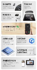 AI多模态智能摄像机革新家庭看护体验