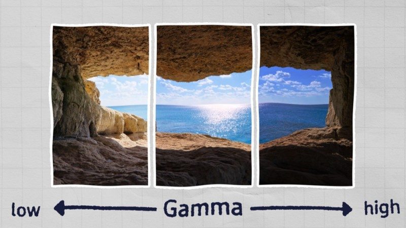 OLED电视画质升级：防眩光与AI技术提升沉浸感