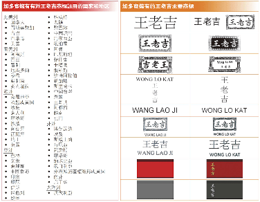 加多宝王老吉国际商标维权斩获加拿大欧盟双胜