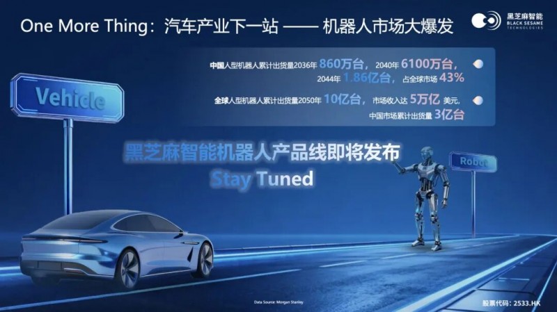 智能汽车与机器人产业的AI芯片创新路径