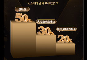 10万元奖金！K2系列创作大赛开启创意变现之路