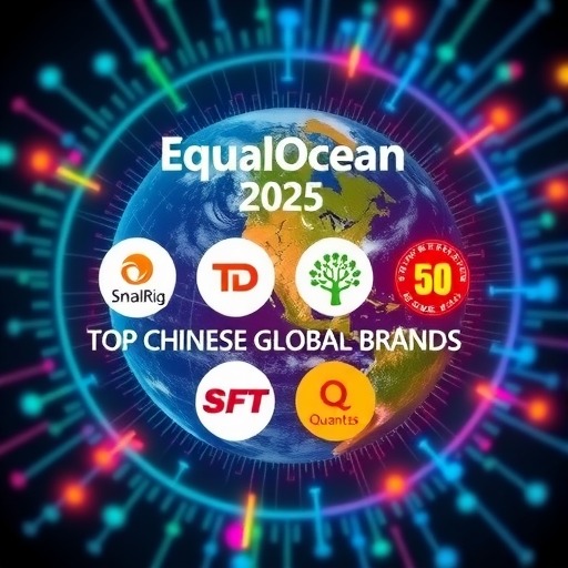 EqualOcean 2025中国出海全球化新锐品牌TOP50揭晓，乐其创新SmallRig与元气森林、量旋科技等品牌上榜