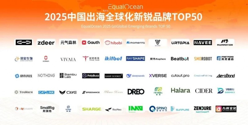 EqualOcean 2025中国出海全球化新锐品牌TOP50揭晓，乐其创新SmallRig与元气森林、量旋科技等品牌上榜