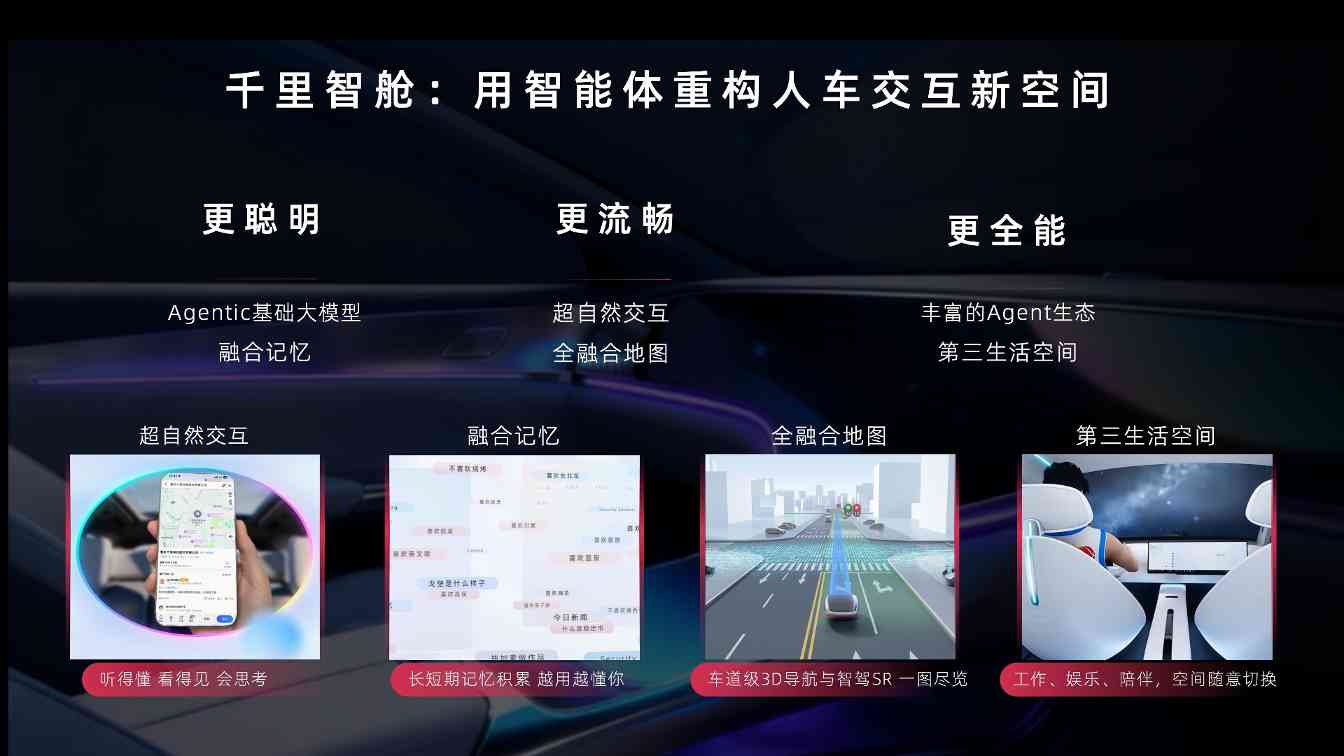 千里科技AI战略布局完成第一步，新品牌、新计划开启新阶段