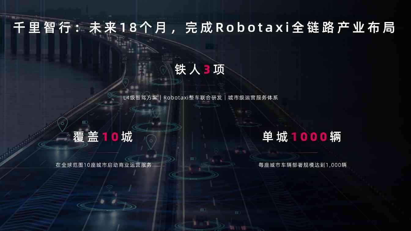 千里科技AI战略布局完成第一步，新品牌、新计划开启新阶段