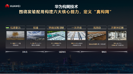 全场景构网赋能新型电力系统，激发AI潜能加速新能源主力电源